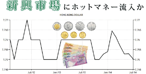 新興国