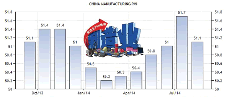 中国景気対策